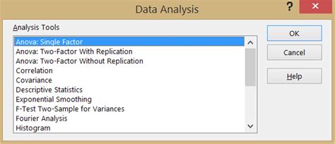 How To Use Anova In Excel Best Excel Tutorial