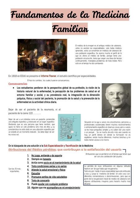 Fundamentos De La Medicina Familiar Monica Cochachin Udocz