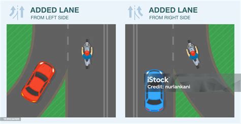 Tips Mengemudi Yang Aman Dan Peraturan Peraturan Lalu Lintas Perbedaan Antara Amerika Serikat