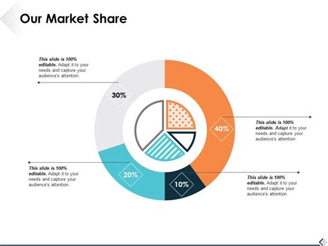 Our Market Share Ppt Powerpoint Presentation Infographics Inspiration