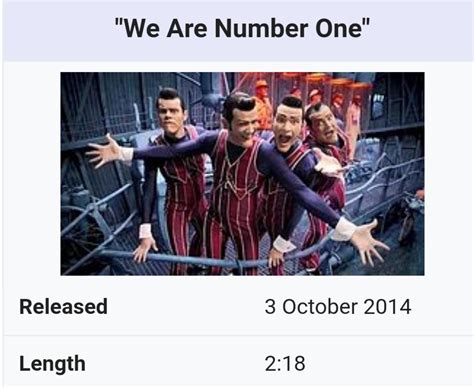 Lets Not Forget This Very Day We Are Number One Know Your Meme