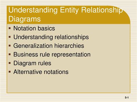 Ppt Understanding Entity Relationship Diagrams Powerpoint Porn Sex