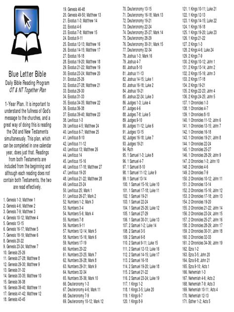 Blue Letter Bible Ot And Nt Together Plan Pdf Books Of Kings Books