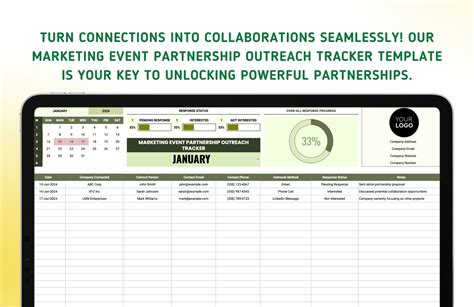 Marketing Event Partnership Outreach Tracker Template In Excel Google