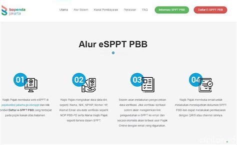 Cara Mengecek Tagihan Pajak Pbb Homecare24