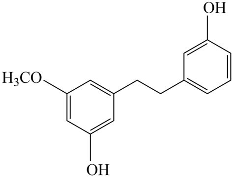 Batatasin III Inhibits Migration Of Human Lung Cancer Cells By