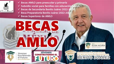 ≫ Becas Amlo ️【 Noviembre 2024】