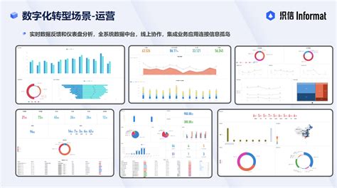 什么是制造业数字化转型制造业数字化转型的核心与意义