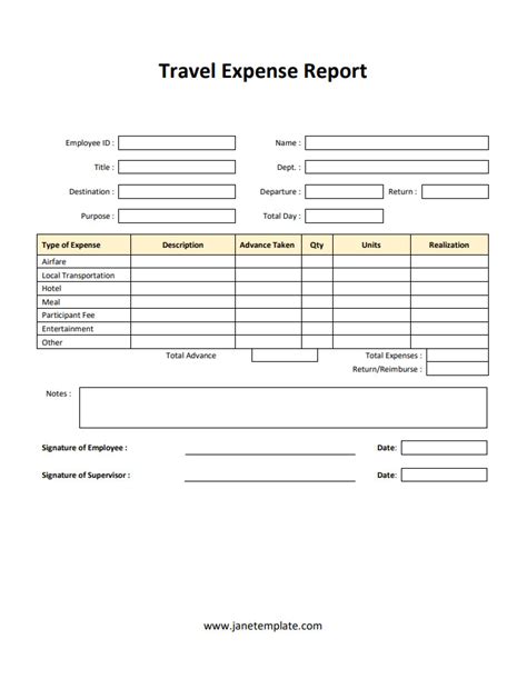 Printable Travel Expense Report Template