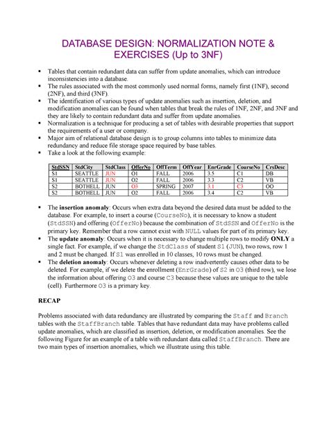 Normalizationnotes Normalization Note And Exercises DATABASE DESIGN