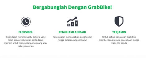 Cara Menggunakan Aplikasi Grab Driver Panduan Terlengkap Tip Kerja