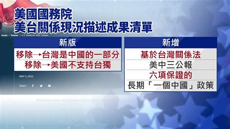 美國務院官網刪「台灣是中國一部分」 納入6項保證 國際 非凡新聞