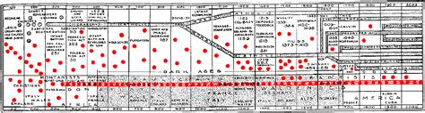 Trail Of Blood Chart Ohmaildsfaith Baptizo