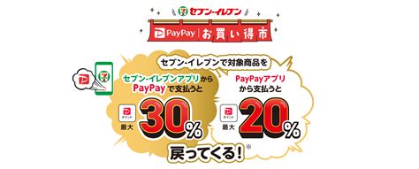 お得特価情報 セブンイレブン Paypay お買い得市 Paypay支払いでpaypayポイント最大30還元＆対象のお酒類購入で抽選