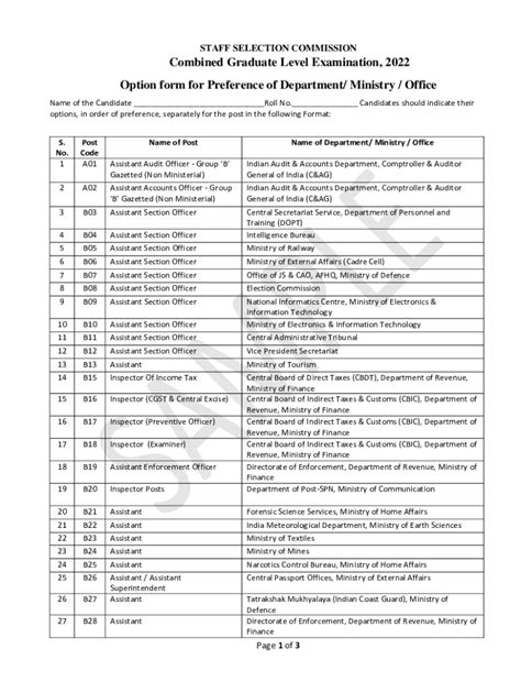 Fillable Online Ssc Cgl Option Preference Form What Does It Mean And