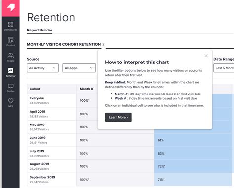 Product Management 101 Tooltips Pendo Blog