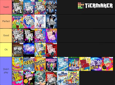 All Just Dance Games Tier List Community Rankings Tiermaker