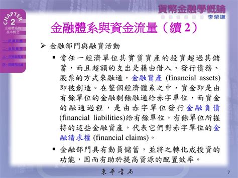 Chapter 2 金融體系的基本概念 Ppt Download