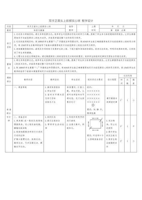 初中体育与健康 正面上手抛实心球 教学设计（表格式）21世纪教育网 二一教育