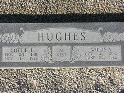 Lottie Jane Miller Hughes M Morial Find A Grave