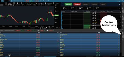 Thinkorswim Active Trader Custom Template