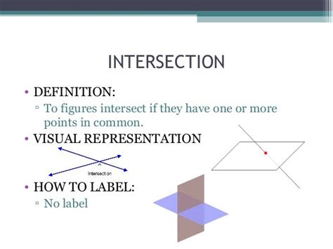 11 Identify Points Lines And Planes