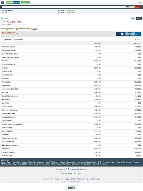 Infosys Financial Balance Sheet Analysis Pdf Pdf Balance Sheet Money