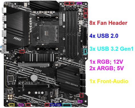 Msi B A Pro Rgb Control Ksewriter