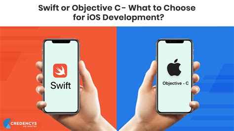 Swift Or Objective C What To Choose For IOS Development