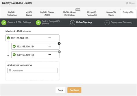 How To Deploy Postgresql For High Availability Severalnines