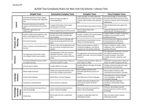 Aussie Text Complexity Rubric For New York City Schools—literary