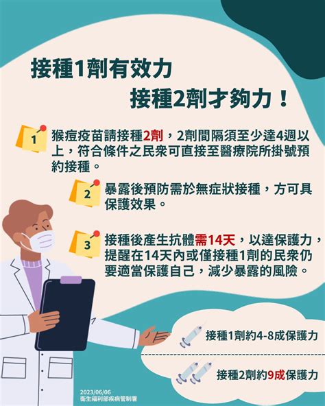 國內增第二例女性猴痘病例 明起放寬疫苗接種條件 新聞 Rti 中央廣播電臺