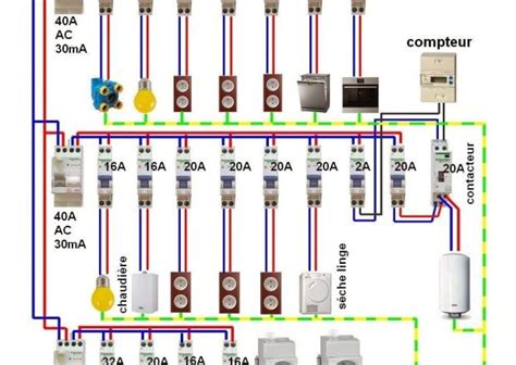 Schema Electrique Hotte Aspirante Combles Isolation