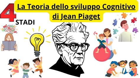 Piaget E La Teoria Dello Sviluppo Cognitivo YouTube