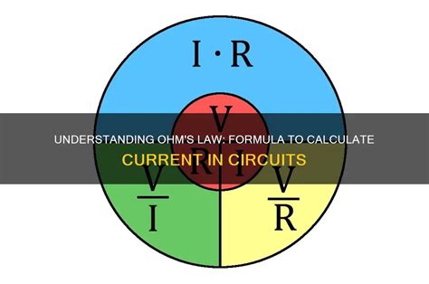 understanding ohms law formula  calculate current  circuits lawshun