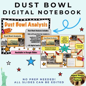 Dust Bowl Analysis (Digital Notebook/Digital worksheet) | TPT