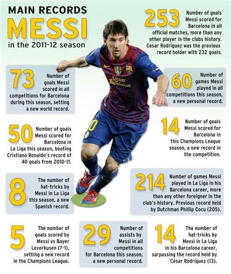 Messi Contract With Barcelona End | HeadlinesPromotional