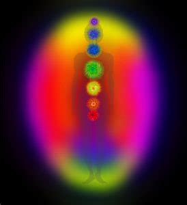 Chakras and Auras – Soul Healing Reiki