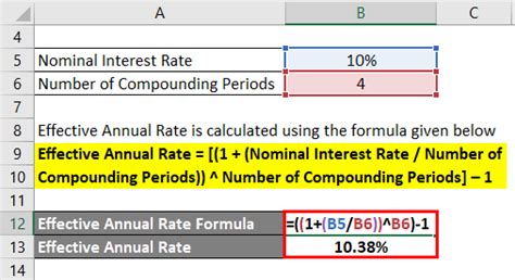 Effective Annual Rate Formula Calculator Examples Excel Template