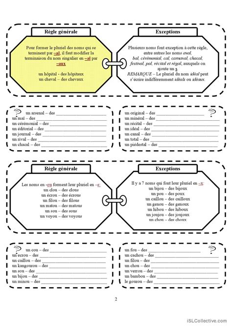 Le Pluriel Des Noms Guide D Fran Ais Fle Fiches Pedagogiques Pdf Doc