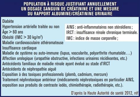 Les facteurs de risque de insuffisance rénale Santé Médecine