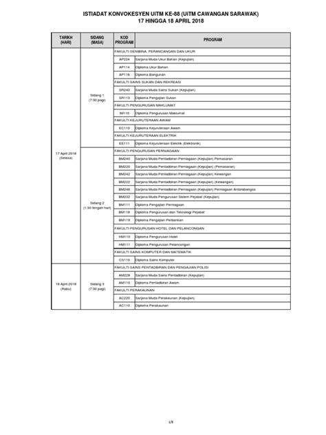 Kos Yuran Diploma Pengurusan Perlancong Di Uitm