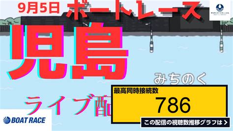 ライブ同時接続数グラフ『【児島競艇ライブ】2023年9月5日 児島競艇ライブ配信 ボートレース児島ライブ配信 』 Livechart