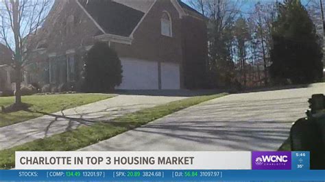 Real Estate Market In 2021 In Charlotte Wcnc