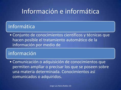 Analogia Entre Informatica E Informacion Ppt