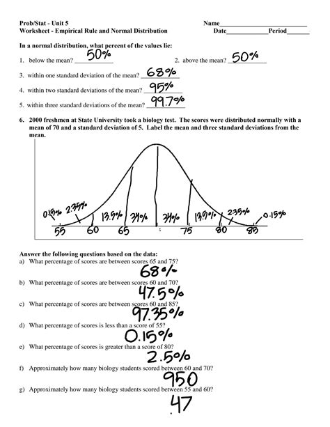 Normal Distribution Probability Worksheet