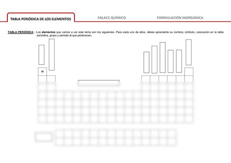 SOLUTION La Tabla Periodica Studypool