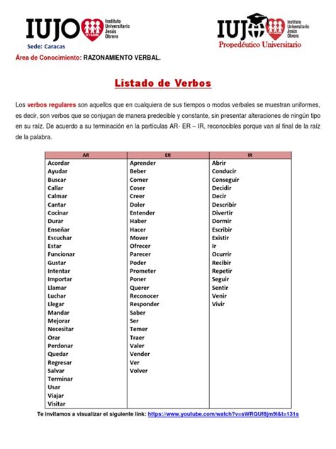 Listado De Verbos En Inglés Pdf Verbo Gramática