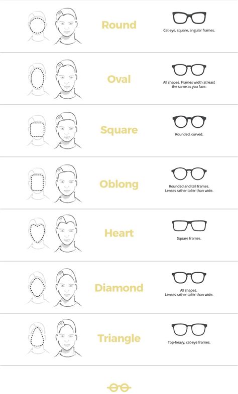 Kokosom Face Shapes Mens Glasses Frames Face Shapes Mens Glasses