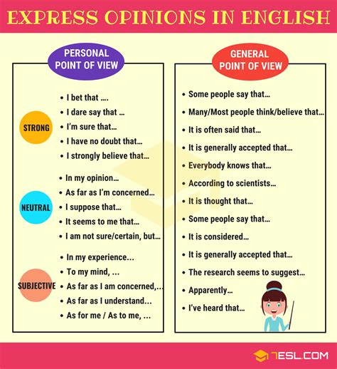 How To Express Your Opinions In English • 7esl Learn English Words